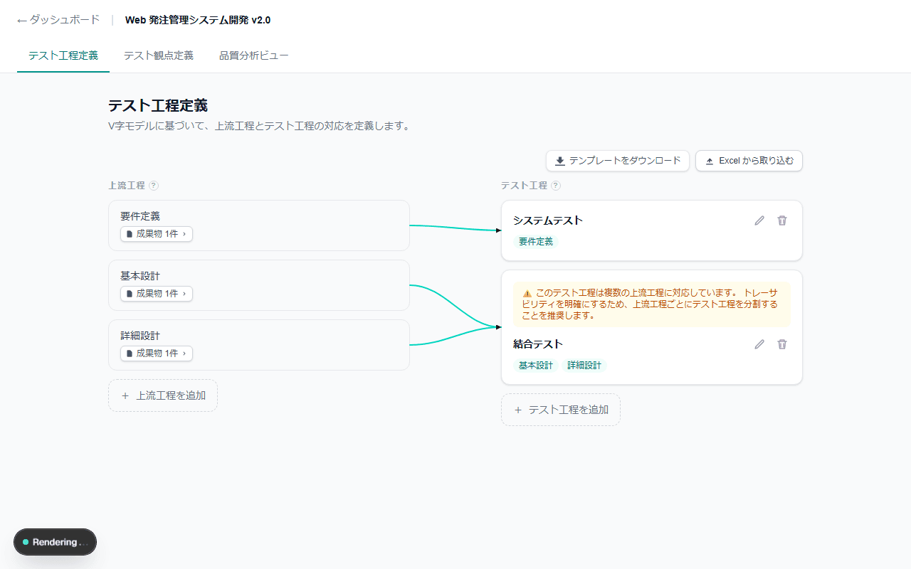 テスト工程定義 — V字モデルに沿って、上流工程と対応するテスト工程を並べて確認